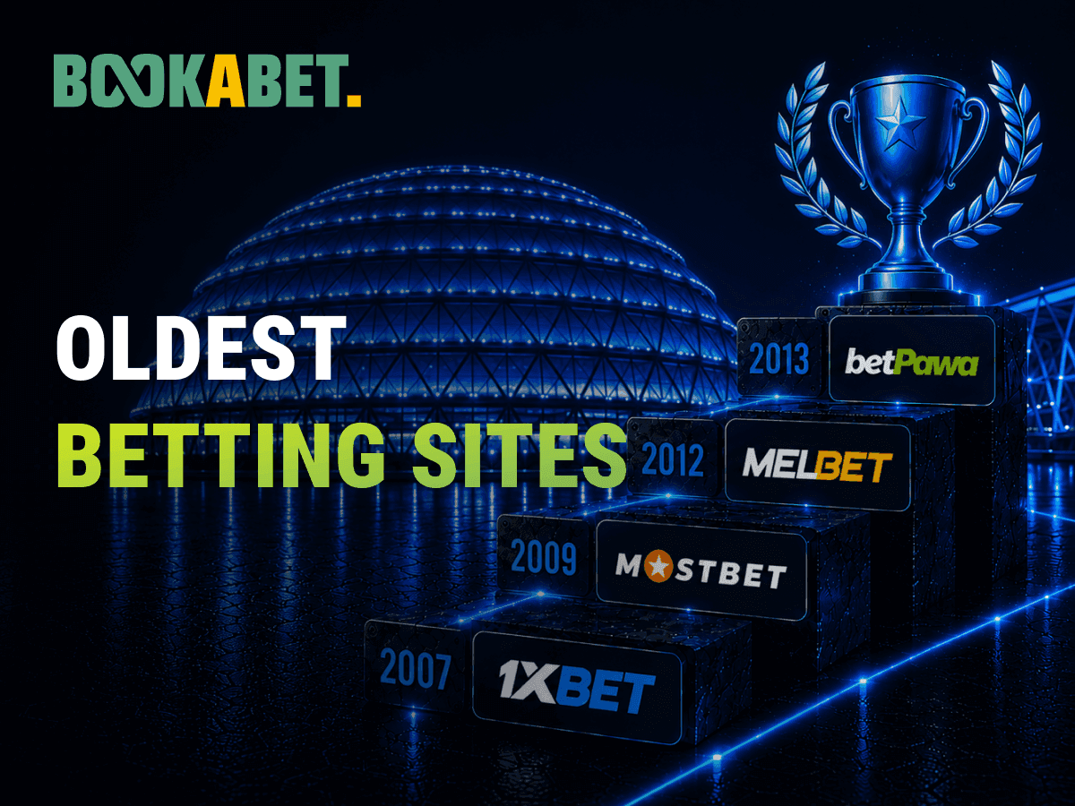 Oldest Betting Sites for Cameroon Residents Still Operating Today
